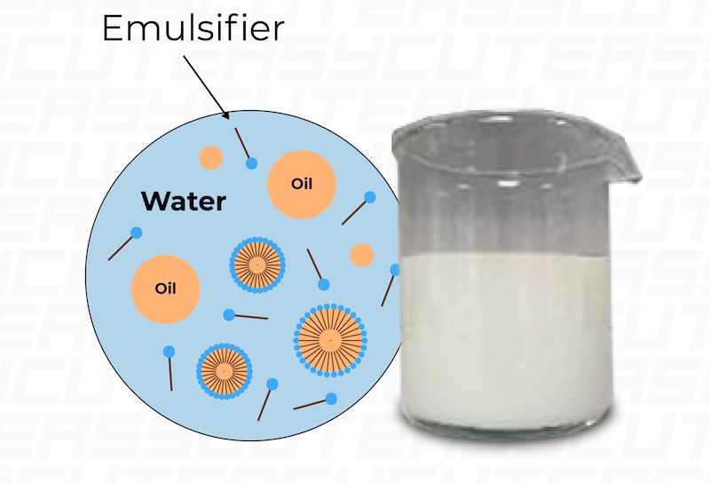 Frische Kühlschmierstoff Emulsion mit Emulgatorprinzip